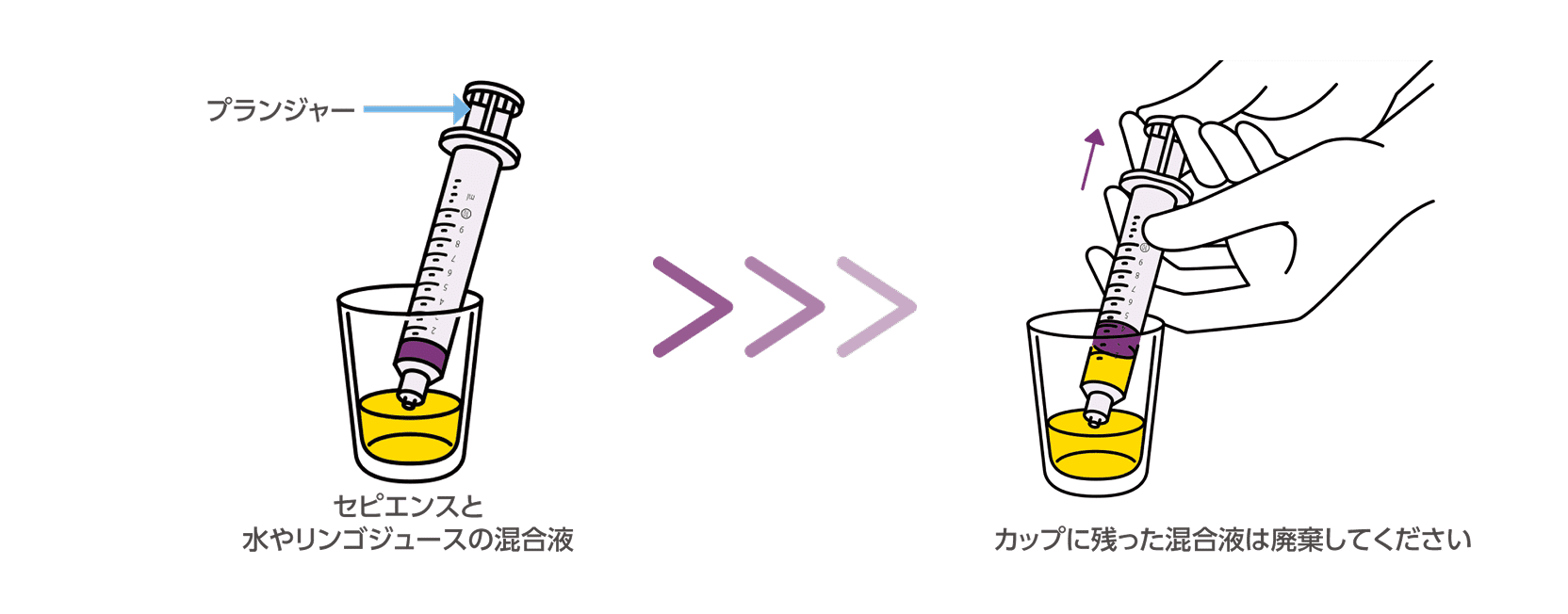 イラスト_7_手順1,2