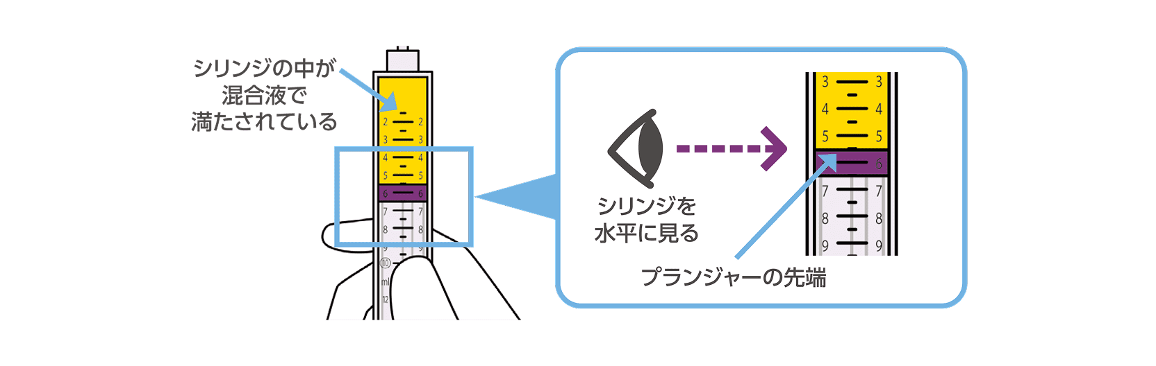 イラスト_8_手順1～3